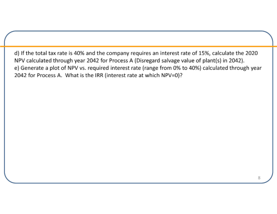 d) If the total tax rate is 40% and the company requires an interest rate of 15%, calculate the 2020 NPV calculated through y