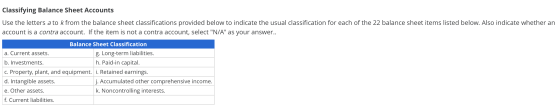 Classifying Balance Sheet Accounts Use the letters a to k from the balance sheet classifications provided below to indicate t