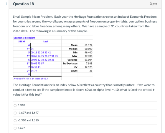 Question 18 3 pts Small Sample Mean Problem. Each year the Heritage Foundation creates an Index of Economic Freedom for count