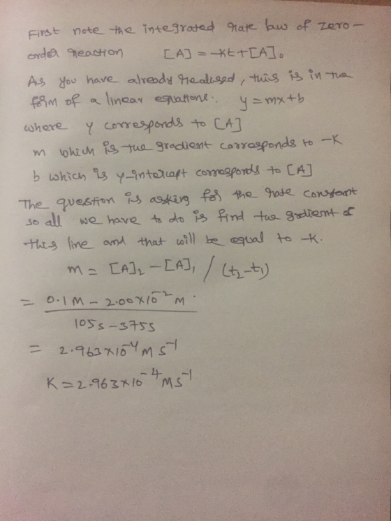 First note the integrated rate law of Zero- order reaction [A] = *t+[A]. As you have already realised, this is in the form of