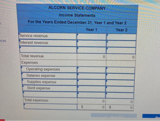 ALCORN SERVICE COMPANY Income Statements For the Years Ended December 31, Year 1 and Year 2 Year 1 Year 2 Service revenue Int