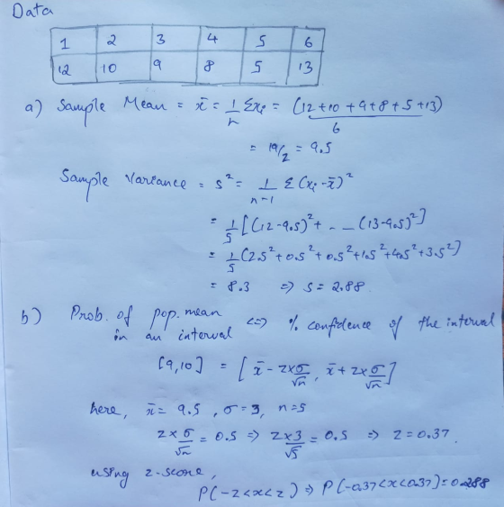 Data 1 2. 3 5 6 12 10 a 8 5 13 a) Sample ole Mean ał = 1 Exe (12 400 +9+8+5 +13) 6 12 Sample ole variance S² = L E Cx - 7² [