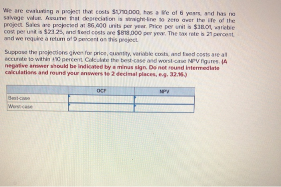We are evaluating a project that costs $1,710,000, has a life of 6 years, and has no salvage value. Assume that depreciation