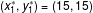 (xi. Yi) = (15,15)