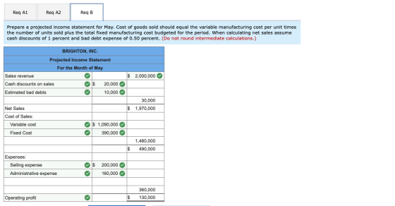 Req A1 Req A2 Req B Prepare a projected income statement for May. Cost of goods sold should equal the variable manufacturing