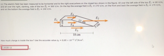 (c) The electric field has been measured to be horizontal and to the right everywhere on the closed box shown in the figure.