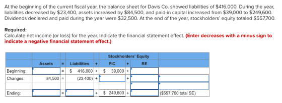 At the beginning of the current fiscal year, the balance sheet for Davis Co. showed liabilities of $416,000. During the year,