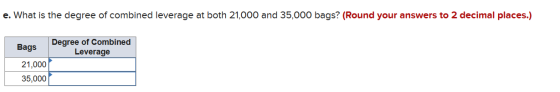 e. What is the degree of combined leverage at both 21,000 and 35,000 bags? (Round your answers to 2 decimal places.) Bags Deg