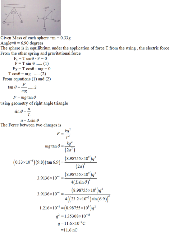 Given Mass of each sphere -m- 0.33g Angle-0 6.90 degrees The sphere is in equilibrium under the application of force T from the string , the electric force From the other spring and gravitational force F-T sin θ (1) Fy = T cose-mg-0 From equations (1) and (2) .2 mg F mg tan e using geometry of right angle triangle The Force between two charges is ki kq mg tan θ = (8.98755x 10q (2a) (8.98755 x 109 )q. (0.33x10) (9.8) (tan 6.9)- 3.9136x104- 4(Lsin θ). (8.98755x10 3.9136x104- 4 ((23.2x10 )sin (6.9 1.216x10-(8.98755 x10) 1.35308x1016 q 11.6x10C -11.6 nC