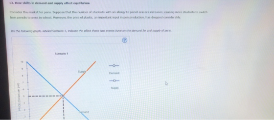 13. How shifts in demand and supply affect equilibrium Convsider the market for pens. Suppose that the number of students with an allergy to pencil erasers increases, causing more stiadents to swtch from pencis to pens in school. Moreover, the price of plastic, an important input in pen production, has dropped consider ably On the folowing graph, labeled Scenano i, indicate the effect these two events have on the denand for and supply of peris Scenario Demand Suppy