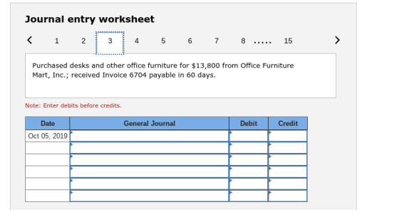 Journal entry worksheet Purchased desks and other office furniture for $13,800 from Office Furniture Mart, Inc.; received Invoice 6704 payable in 60 days Note: Enter debits before credits. Date General Journal Debit Credit Oct 05, 2019