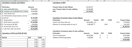 Н В 1 Calculation of yearly cash inflows Calculation of NPV 2 3 Particulars Present value of cash Inflows Amount 81,20,357 4