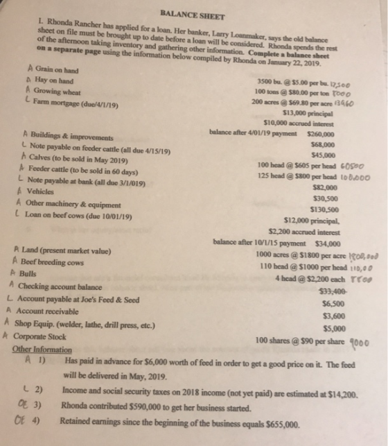 BALANCE SHEET I. Rhonda Rancher has applied for a loan. Her banker, Larry Loanmaker, says the old balance sheet on file must be brought up to date before a loan will be considered. Rhonda spends the rest of the afternoon taking inventory and gathering other information. Complete a balanee on a separate page using the information below compiled by Rhonda on January 22, 2019. A Grain on hand a Hay on hand A Growing wheat L Farm mortgage (duel4/1/19) 3500 bu.@ S5.00 per bu. 17500 100 tons @$80.00 per ton tooo 200 acres @ $69.80 per acre 13460 $13,000 principal $10,000 accrued interest $260,000 $68,000 balance after 4/01/19 payment L Note payable on feeder cattle (all due 4/15/19) h Calves (to be sold in May 2019) A Feeder cattle (to be sold in 60 days) L Note payable at bank (all due 3/1/019) A Vehicles A Other machinery & equipment L Loan on beef cows (due 10/01/19) 100 head@ $605 per head &O 125 head@ $800 per head to000 $82,000 $30,500 $130,500 $12,000 principal, $2,200 accrued interest balance after 10/1/15 payment $34,000 1000 acres @ $1800 per acre ItoB, A Land (present market value) A Beef breeding cows A Bulls A Checking account balance L Account payable at Joes Feed &Seed A Account receivable A Shop Equip. (welder, lathe, drill press, etc.) 110 head @$1000 per head 11o,00 4 head @$2,200 each o $33,400- $6,500 $3,600 $5,000 100 shares @ $90 per share 1000 A Corporate Stock Other Information A I) Has paid in advance for $6,000 worth of feed in order to get a good price on it. The foed will be delivered in May, 2019 L 2) Income and social security taxes on 2018 income (not yet paid) are estimated at $14200 Ot 3) Rhonda contributed $590,000 to get her business started OE 4) Retained earnings since the beginning of the business equals $655,000