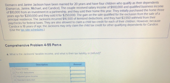 Demarco and Janine Jackson have been married for 20 years and have four children who qualify as their dependents (Damarcus, J
