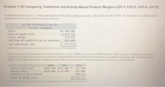 Problem 7-16 Comparing Traditional and Activity-Based Product Margins (LO7-1, LO7-3, LO7-4, LO7-5) Hi-Tek Manufacturing, Inc.