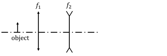 fi f2 object