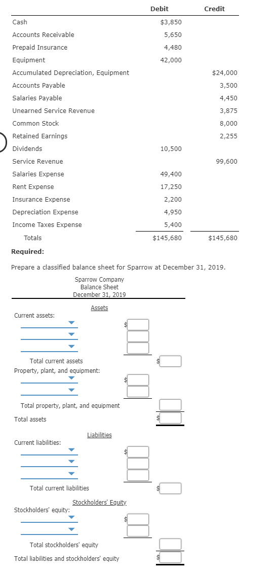 Debit Credit Cash Accounts Receivable Prepaid Insurance $3,850 5,650 4,480 42,000 $24,000 3,500 4,450 Equipment Accumulated D