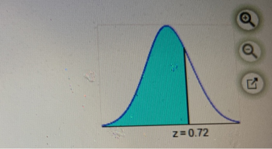 z=0.72