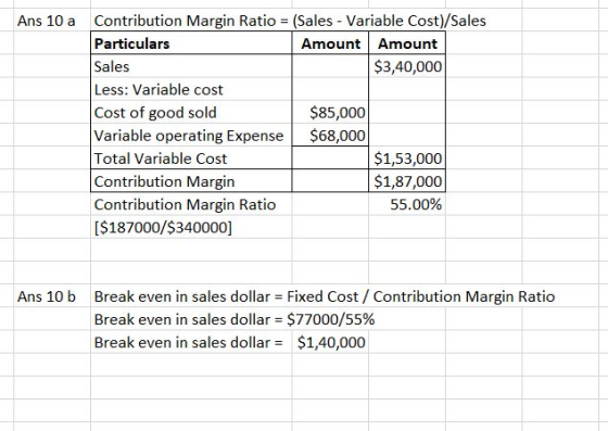 Ans 10 a Contribution Margin Ratio = (Sales - Variable Cost/Sales Particulars Amount Amount Sales $3,40,000 Less: Variable co