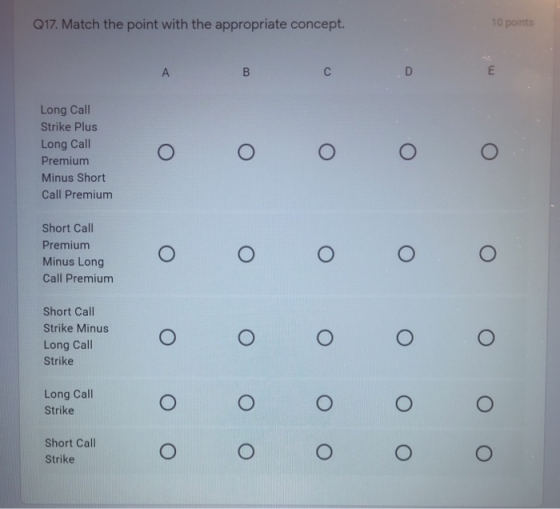 Q17. Match the point with the appropriate concept. 10 points A С m B D Long Call Strike Plus Long Call Premium Minus Short Ca