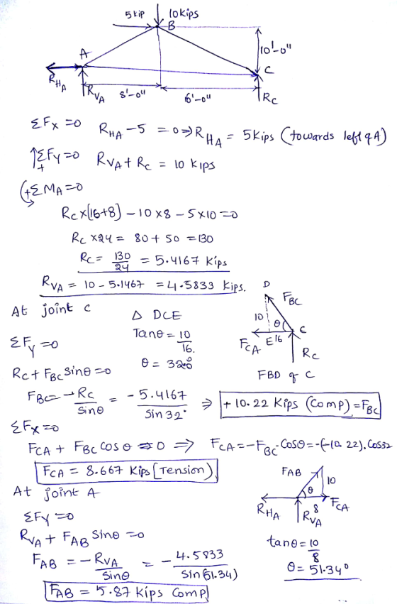 VA 0- 5-146+ -5833 kips. D At joint c Tane 10 l6 e- 320 Rct FscSine Sin 31 psTensicm FAB lo At joînt A FAe Sine ナTAB A8RVA tano to YA ︸-4, 5933 Sine Sin 6l.34) e-51-34