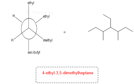 ethyl L ethyl methyl sec-butyl 4-ethyl-3,5-dimethylheptane