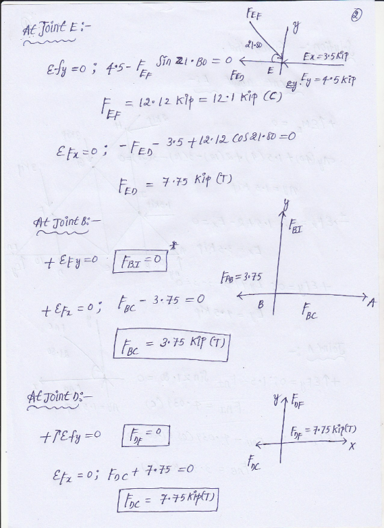 FE At Joint E- 12. 12 kip 121 kip Ce 탸 FED BT 犬 A3.75 3. 75O Pf