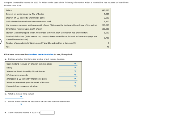 Compute the taxable income for 2020 for Aiden on the basis of the following information. Aiden is married but has not seen or