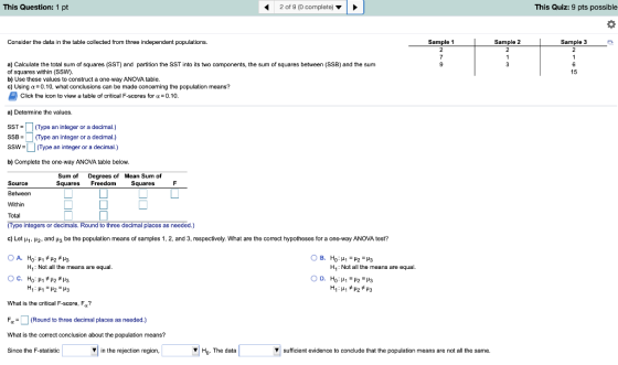 This Question: 1 pt 2 of 9 (0 complete) This Quiz: 9 pts possible Consider the data in the table collected from three indepen