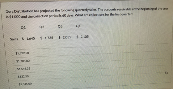 Dora Distribution has projected the following quarterly sales. The accounts receivable at the beginning of the year is $1,000