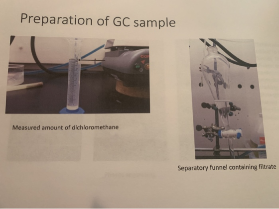 Preparation of GC sample Measured amount of dichloromethane Separatory funnel containing filtrate