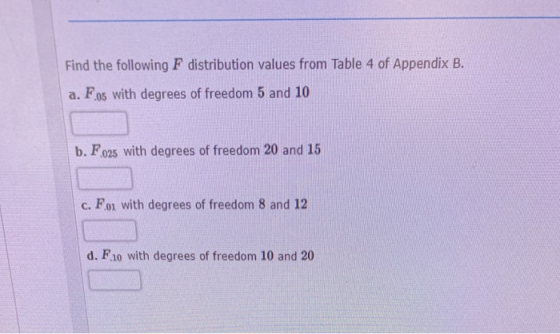 Find the following F distribution values from Table 4 of Appendix B. a. F.05 with degrees of freedom 5 and 10 b. F.025 with d