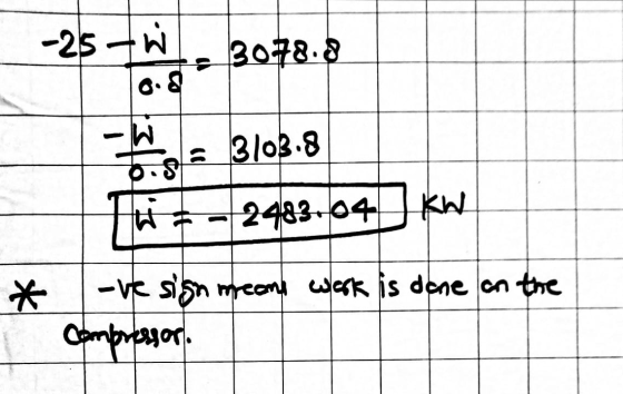 -25W 3078.8 -W 3103.8 THE 2483.64 kW * -ve sign means work is done on the Obambayor.