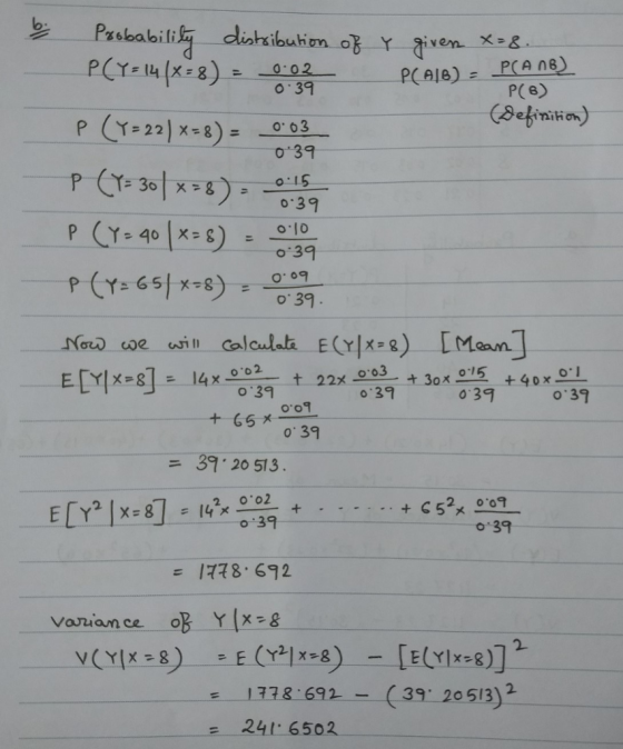 P(e) Behinion) 0:39 o 39 o:15 o 39 o 39 O 09 o 39 0-15 01643 o 03 0 39 o 31 + 65 o 39 o 09 39 . 20 513 С 5 0.39 , 39 = 1778, 672 (39-20 513)2 1778.69 241 6502 =