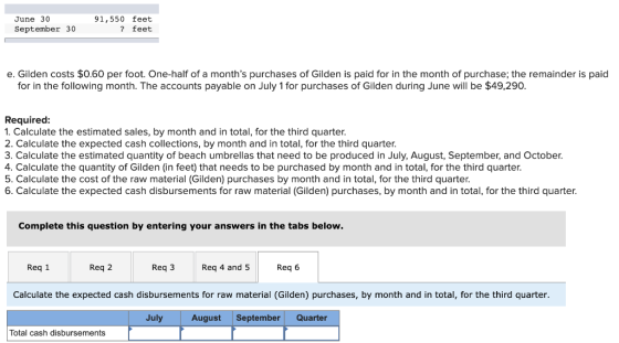 June 30 September 30 91,550 feet feet e. Gilden costs $0.60 per foot. One-half of a months purchases of Gilden is paid for i