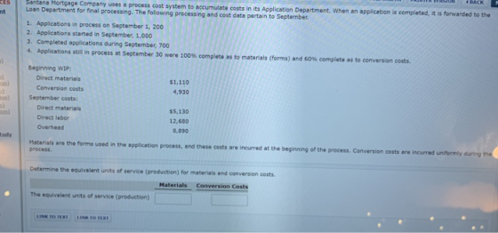 Santana Mortgage Company uses a process cost system to accumulate costs in its Application Department. When an application is