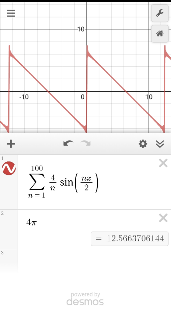 Γ -10 Σε sin(1) η = 1 4π = 12.5663706144 powered by desmos