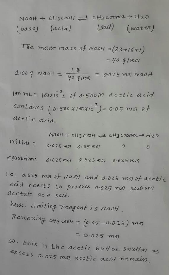 NaOH + CH3COOH (base) (acid) CH3 Coowa + H20 (salt) (water) The morar mass of waoH = (23+16+1) = 40 g/mon 1.00, waoH = yo gim