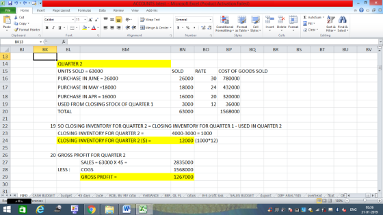 Home nert Page Layout Formulas Data Review View dd-Ins s Cut aCopy Σ AutoSum Calibri ー E ゴWrap Text General в 1 프 . Ej-., Δ. : rーー 逻锂函Merge & Center. $, % , 弼,8 C Paste Conditional Format CeInsert Delete Format Formatting as Table Styles2 Clear Sort &Find & Format Painter Clipboard BK13 BJ Font Alignment Number Styles Cells Edting BK BL BM BN BO BP BQ BR BS BT BU 13 14 15 16 17 18 19 20 21 QUARTER2 UNITS SOLD 63000 PURCHASE IN JUNE 26000 PURCHASE IN MAY 18000 PURCHASE IN APR 16000 USED FROM CLOSING STOCK OF QUARTER 1 TOTAL SOLD RATE COST OF GOODS SOLD 26000 18000 16000 3000 63000 30 780000 24 432000 20 320000 12 36000 1568000 19 SO CLOSING INVENTORY FOR QUARTER 2 CLOSING INVENTORY FOR QUARTER 1 - USED IN QUARTER2 4000-3000 1000 23 24 25 26 27 28 29 30 31 CLOSING INVENTORY FOR QUARTER 2 = CLOSING INVENTORY FOR QUARTER 2 (S) 12000 (1000*12) 20 GROSS PROFIT FOR QUARTER 2 SALES-63000 X 45 2835000 1568000 1267000 LESS COGS GROSS PROFIT = | FIFO , CASH BUDGET BV MV ratio VARIANCE BEP, OL FLratios B-S loss SALES BUDGET DIFF ANALYSIS overheadfloat 03:36 31-01-2019