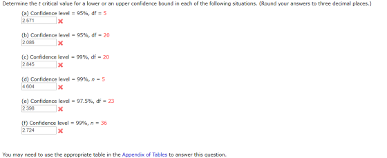 Determine the t critical value for a lower or an upper confidence bound in each of the following situations. (Round your answ
