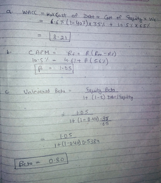 WACC aX Cost of Debt Cart of euityx We 66% (1-40%)x 35% + 10.51X6S & 21 Ret B(RaRe) 61t (5.6A) 0S CAPM- Unleuered Beta I+ (i-