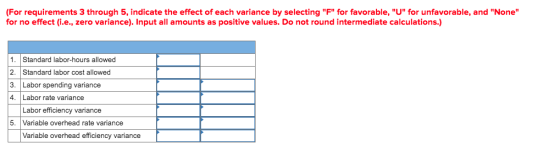 (For requirements 3 through 5, indicate the effect of each variance by selecting F for favorable, U for unfavorable, and