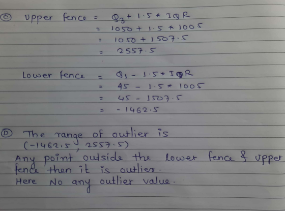 upper fence 9z+1.5* IQR 1050 t 1.5 * 1oor 1050 + ] 507.5 2557.5 Lower Fence D Is-1.5*IOR 45 1.5* loos 1507.5 - 1462.5 The ran