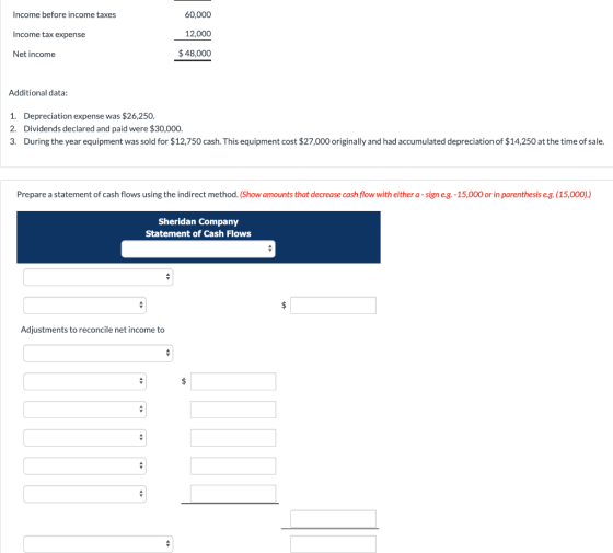 Income before income taxes 60,000 Income tax expense 12,000 Net income $ 48,000 Additional data: 1. Depreciation expense was