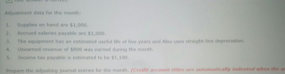 Adjustment data for the month: 1. Supplies on hand are $1,000. 2. Accrued salaries payable are $1,000. 3. The equipment has an estimated useful life of five years and Alou uses straight-line depreciation. 4. Unearned revenue of $800 was earned during the month 5. Income tax payable is estimated to be $1,100. Prepare the adjusting journal entries for the month. (Credit aecount titdles are automatically indented when the a