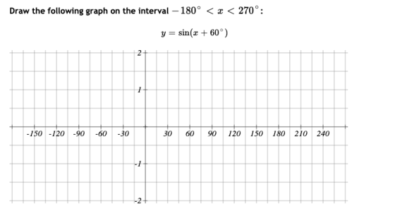 Draw the following graph on the interval – 180° < x < 270°: y = sin(x + 60°) 2 1 -150 -120 -90 -60 -30 30 60 90 120 150 180 2