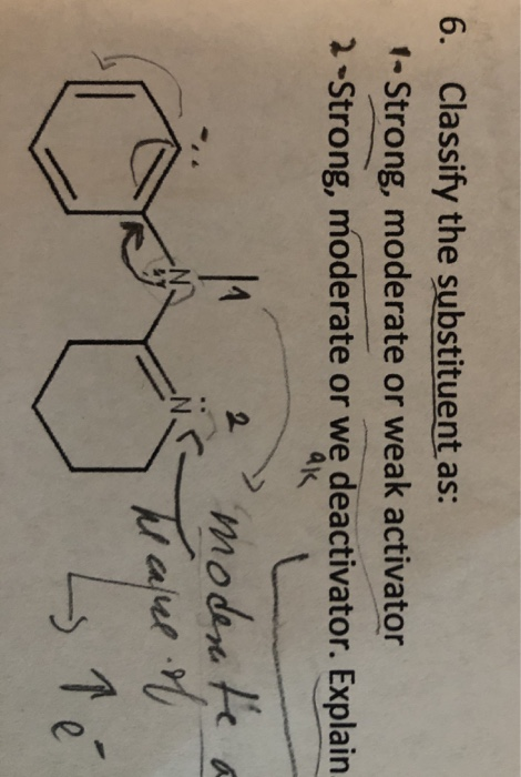 6. Classify the substituent as: 1-Strong, moderate or weak activator aK 2-Strong, moderate or we deactivator. Explain. modne