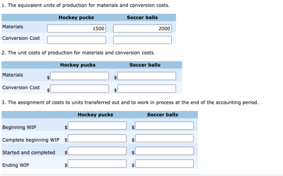 1. The equivalent units of production for materials and conversion costs. Hockey pucks Soccer balls Materials 1500 2000 Conve