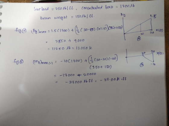 beam weiht150blt by a@ 20 36 2550 00D C30-20) C-1D C2 so+ 1Sb) 6 = -19000 + 20000