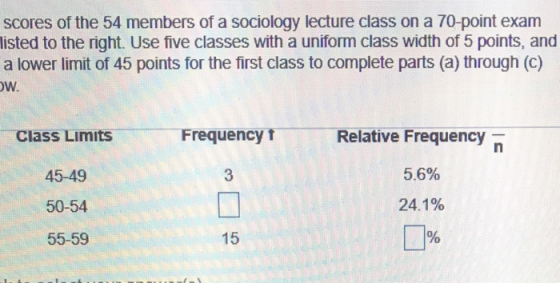 scores of the 54 members of a sociology lecture class on a 70-point exam listed to the right. Use five classes with a uniform